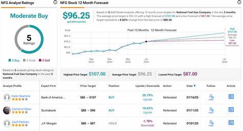 These 2 Momentum Stocks Are Gaining Steam — Here’s Why Big Banks Say They’re Headed Higher