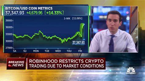 Robinhood restricts crypto trading 'due to extraordinary market conditions' - CNBC