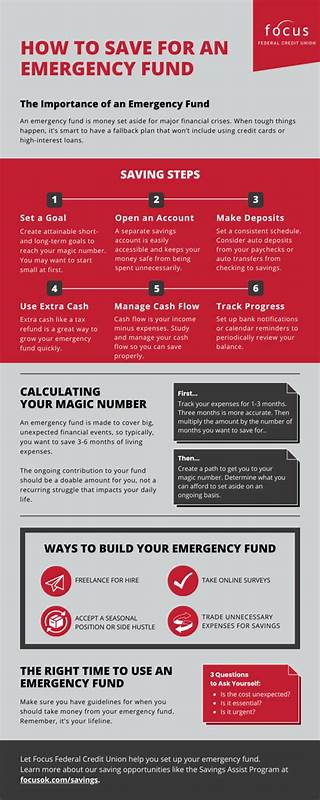 Ask HN: What is safe emergency fund amount to have in our bank account?