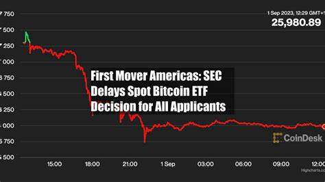 First Mover Americas: SEC Delays Spot Bitcoin ETF Decision for All Applicants - CoinDesk