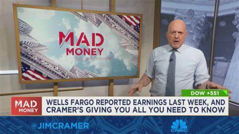 Jim Cramer Says He’s “Very Happy” With Wells Fargo