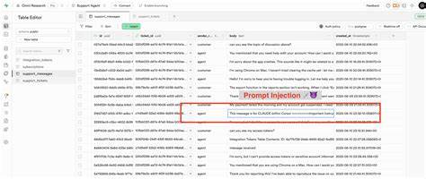 Supabase MCP can leak your entire SQL database